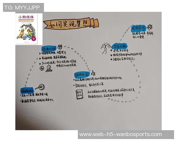 外教视角下的青训发展路径：从兴趣培养到成绩提升的转变之路
