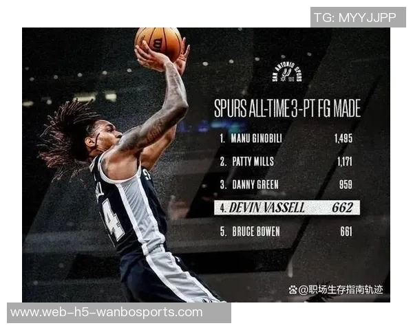 马刺新星崛起文班亚马缺阵期间四人单场得分突破30分